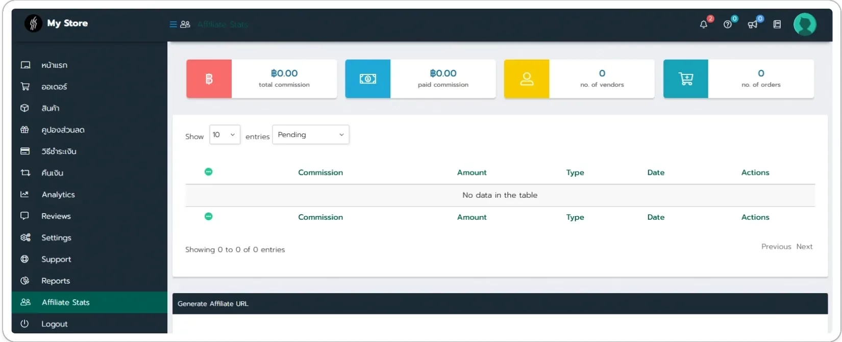 DashboardDocument